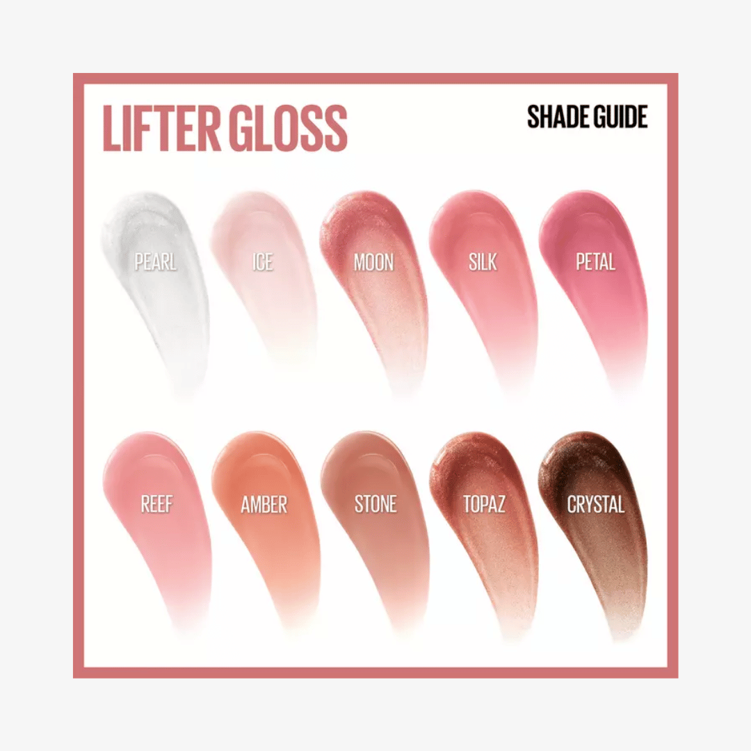 Lifter Gloss