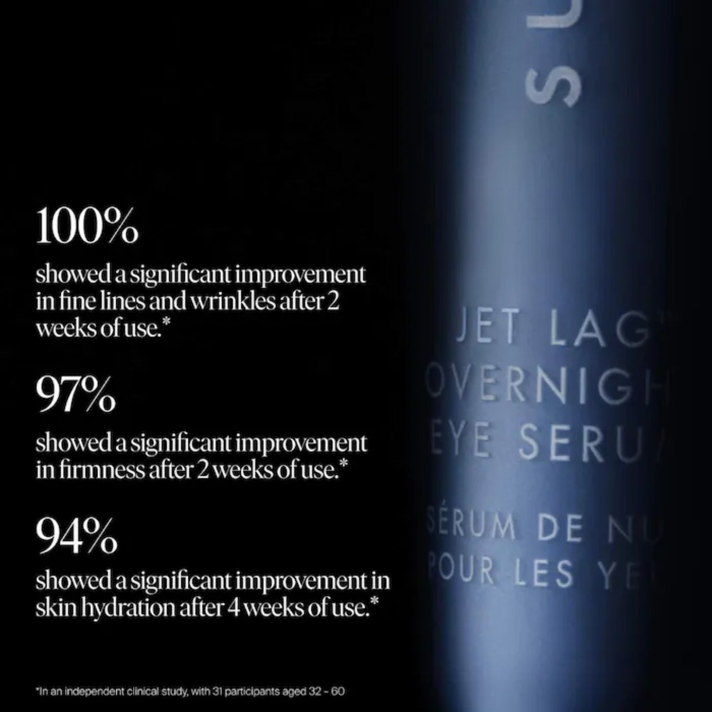 Jet Lag Overnight Eye Serum