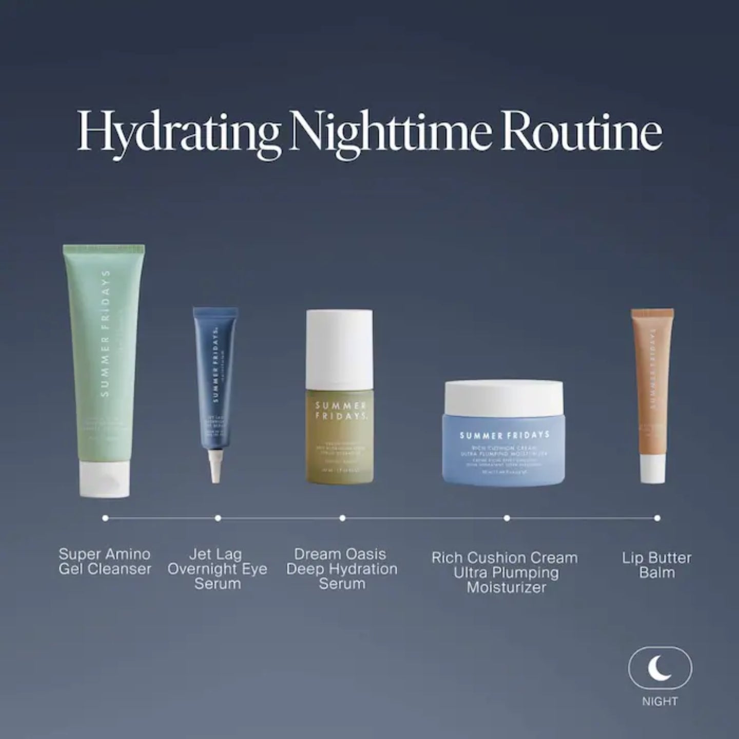 Jet Lag Overnight Eye Serum