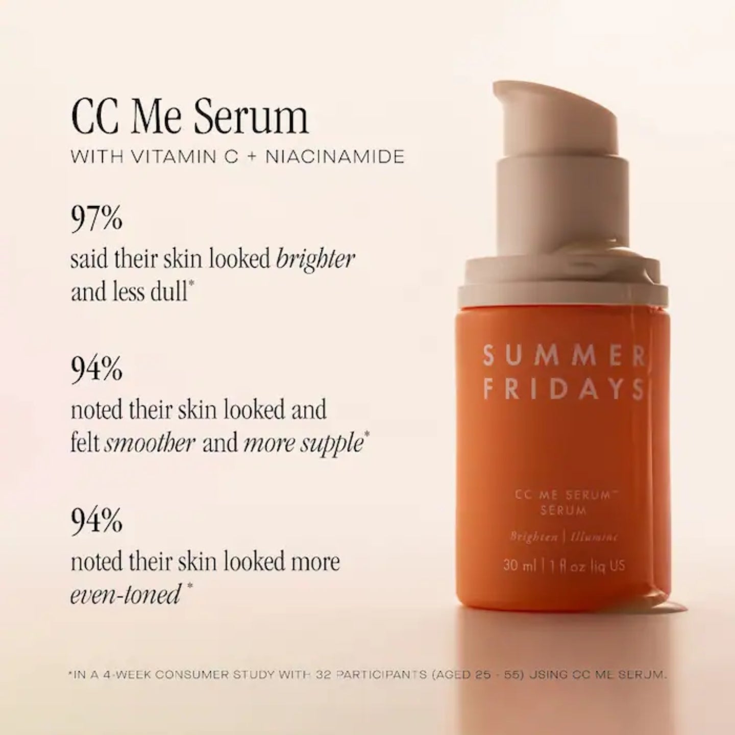 CC Me Vitamin C + Niacinamide Serum