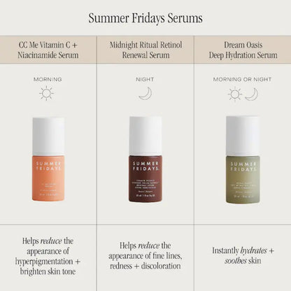 CC Me Vitamin C + Niacinamide Serum