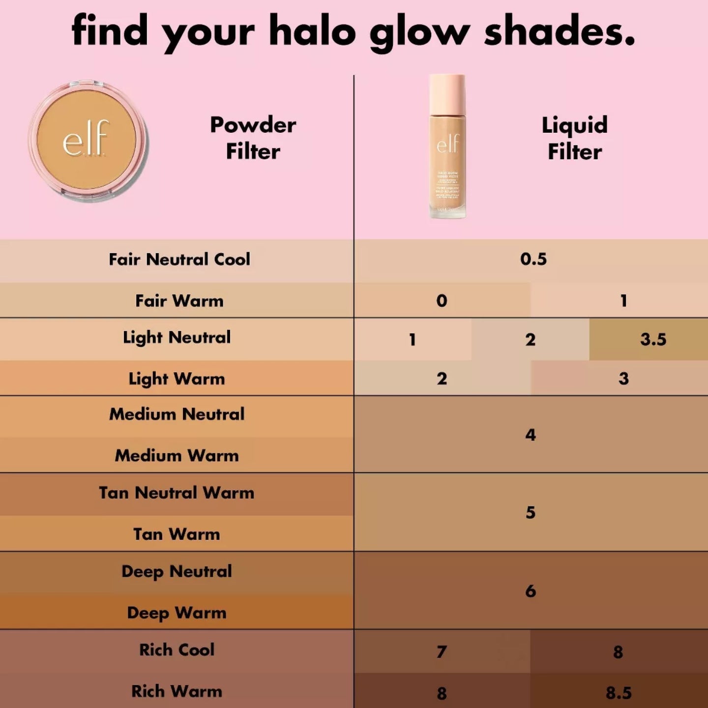 Halo Glow Powder Filter