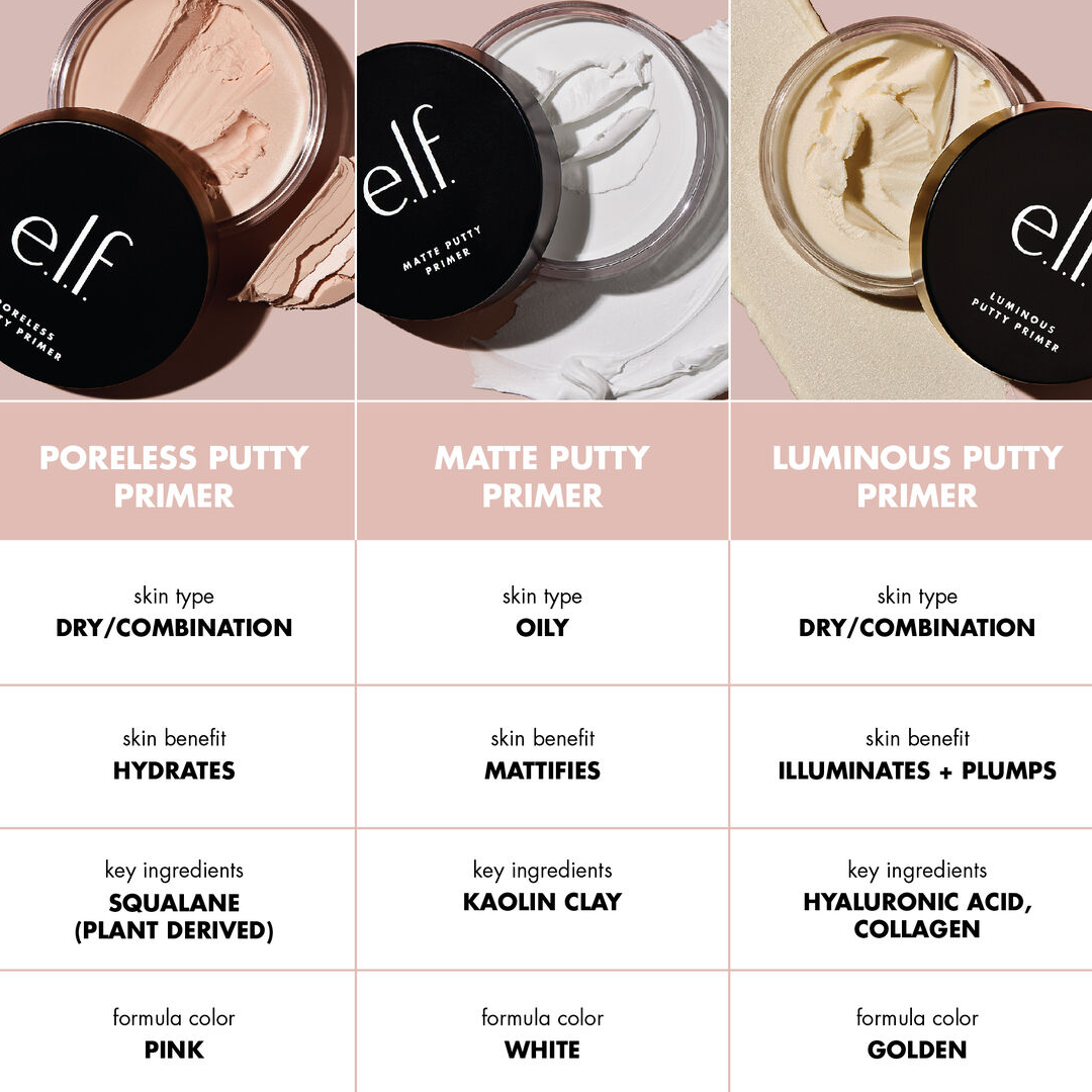 Putty Primer Trio